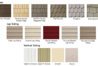 Hardiebacker siding