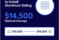 Aluminum siding cost