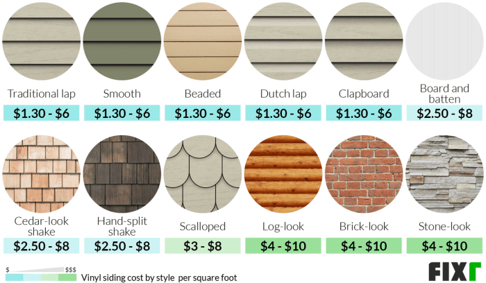 Vinyl siding prices